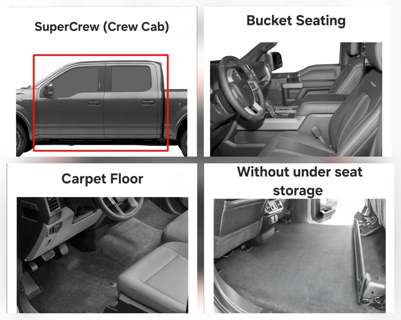 Ford F-150 All-Weather TPE Mats (2020–2026)